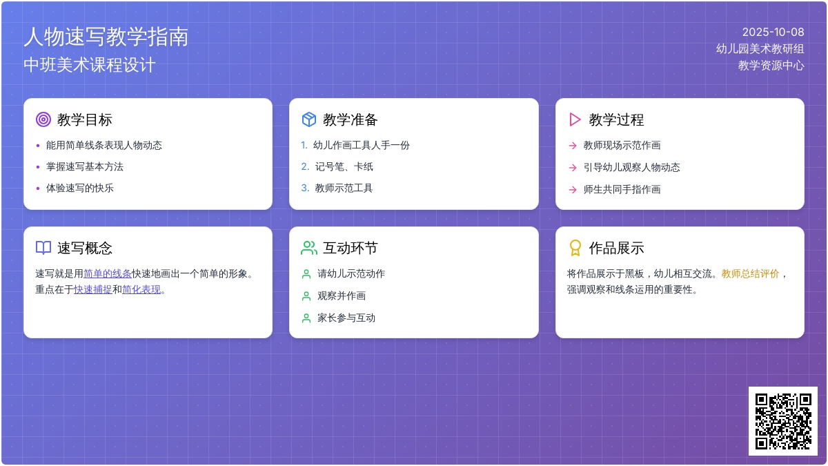 中班美术教案：人物速写