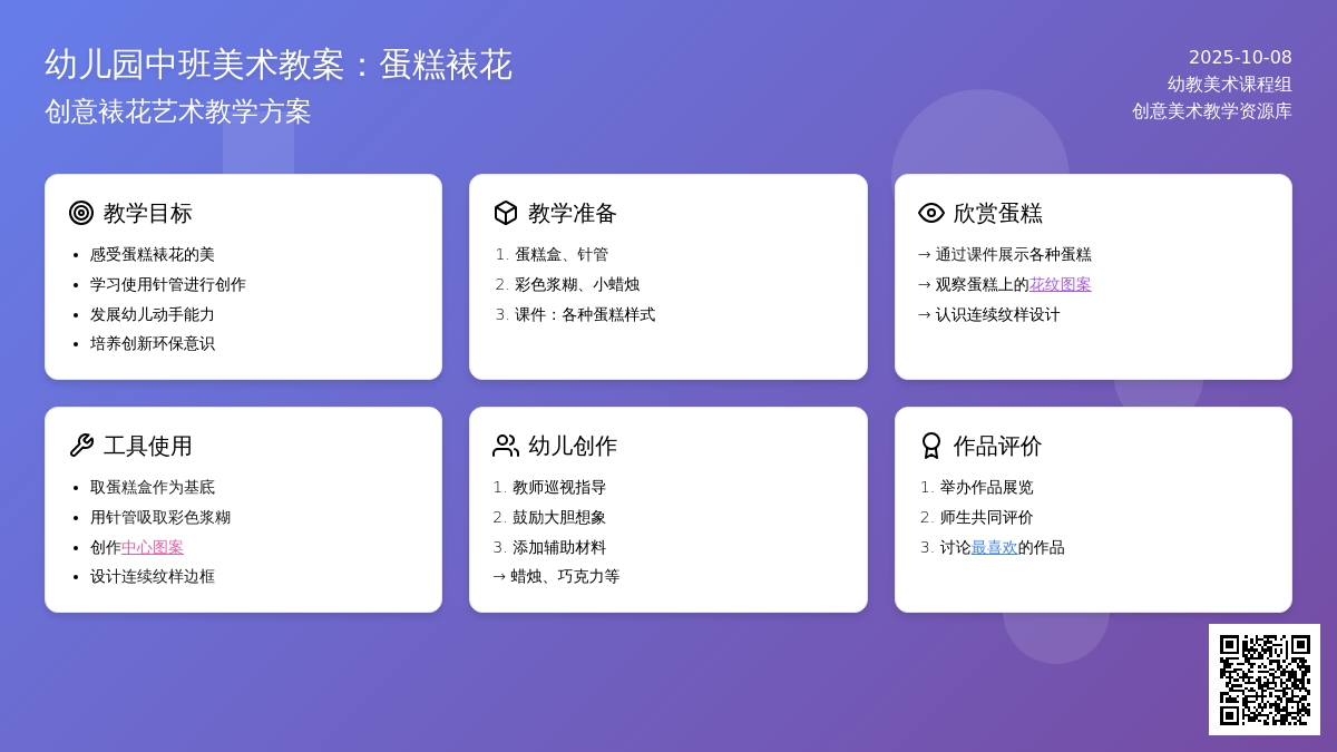 中班美术教案：蛋糕裱花