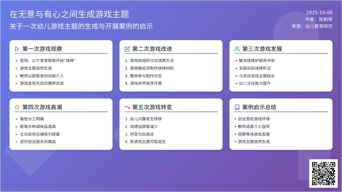 在无意与有心之间生成游戏主题　