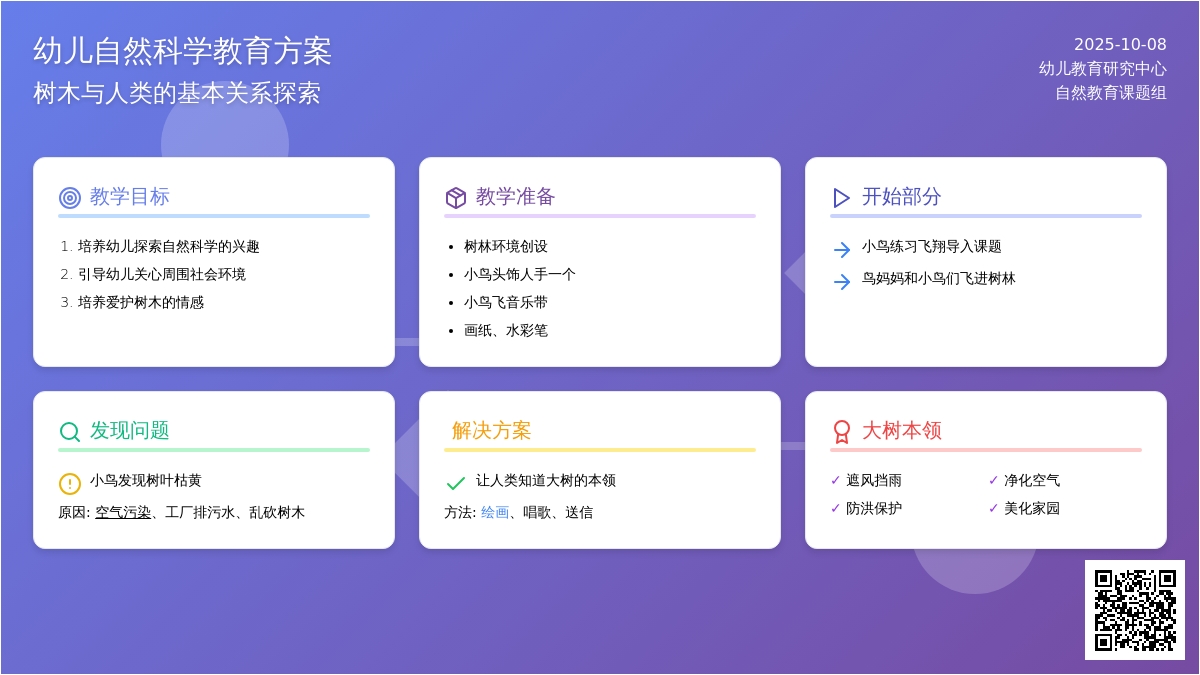 中班科学：大树妈妈本领大