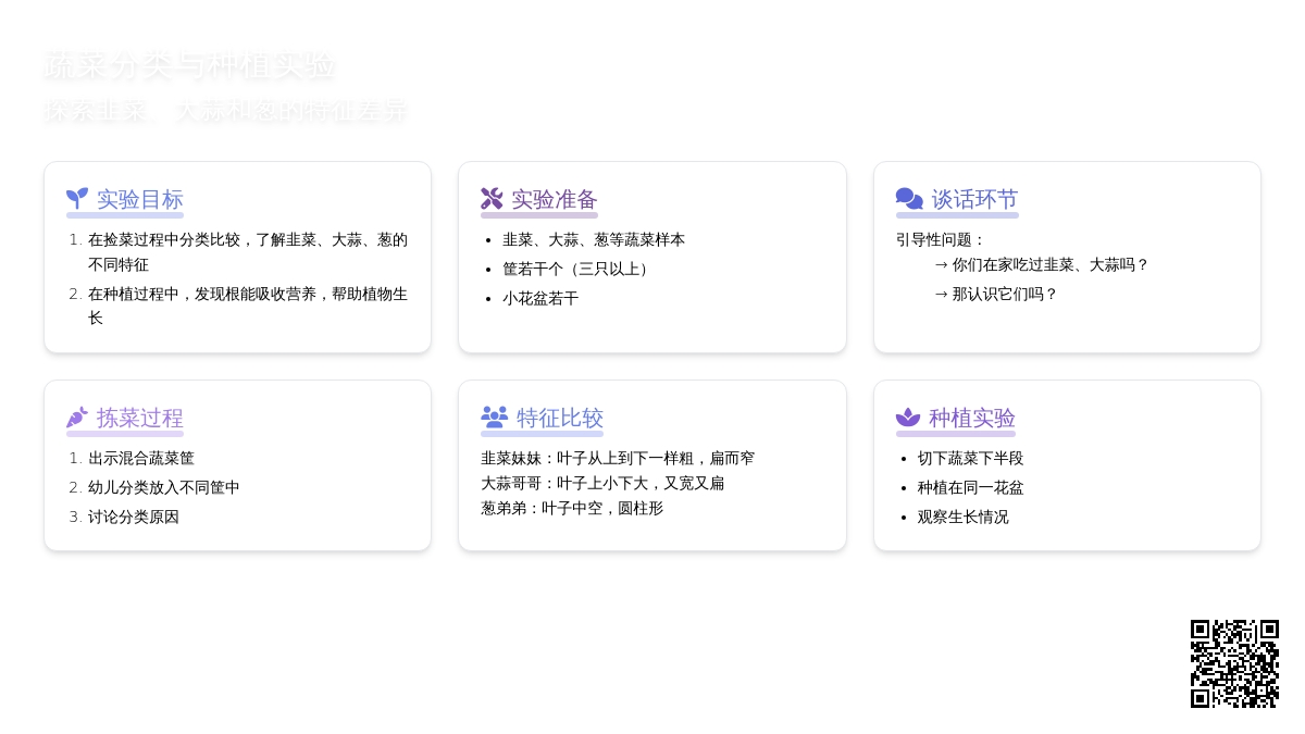 中班科学教案：大蒜哥哥，葱弟弟，韭菜妹妹