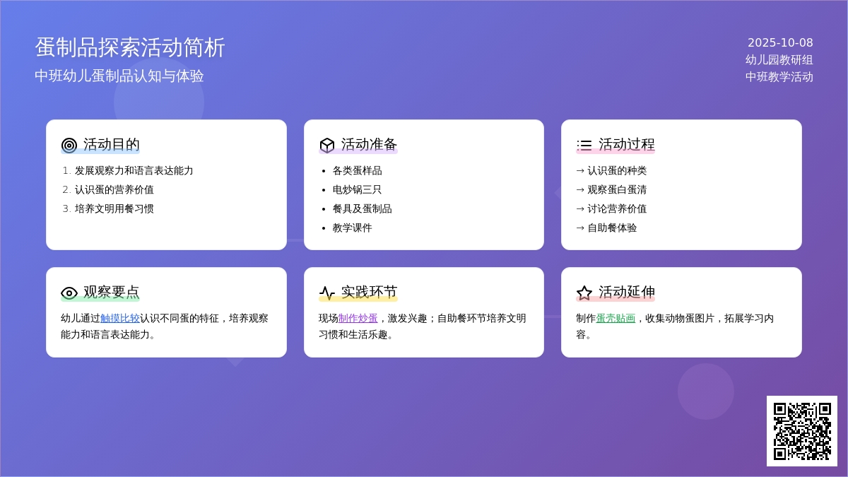 中班科学教案：蛋和蛋制品