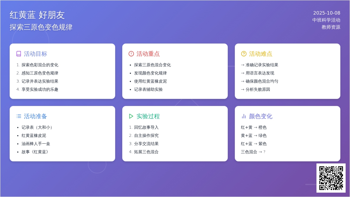中班科学：红黄蓝 好朋友
