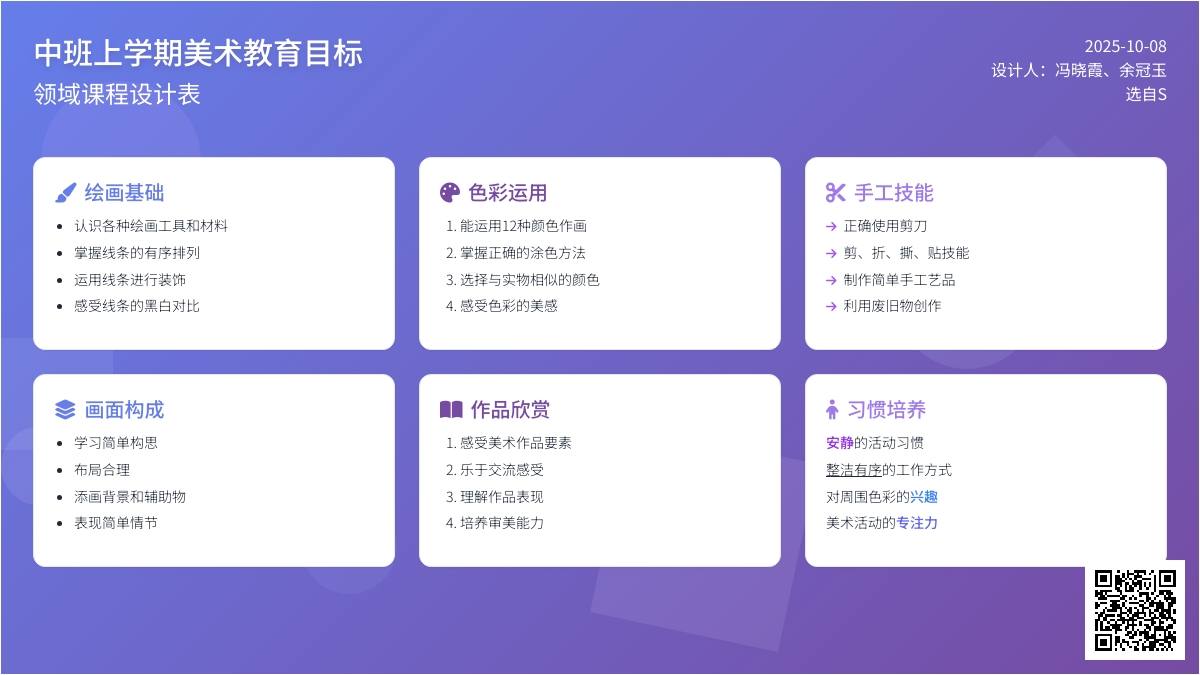 中班上学期美术教育目标+美术 领域课程设计表
