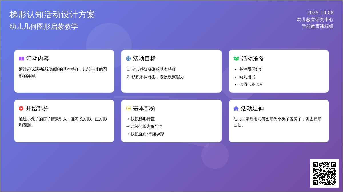 中三班：活动一 认识梯形