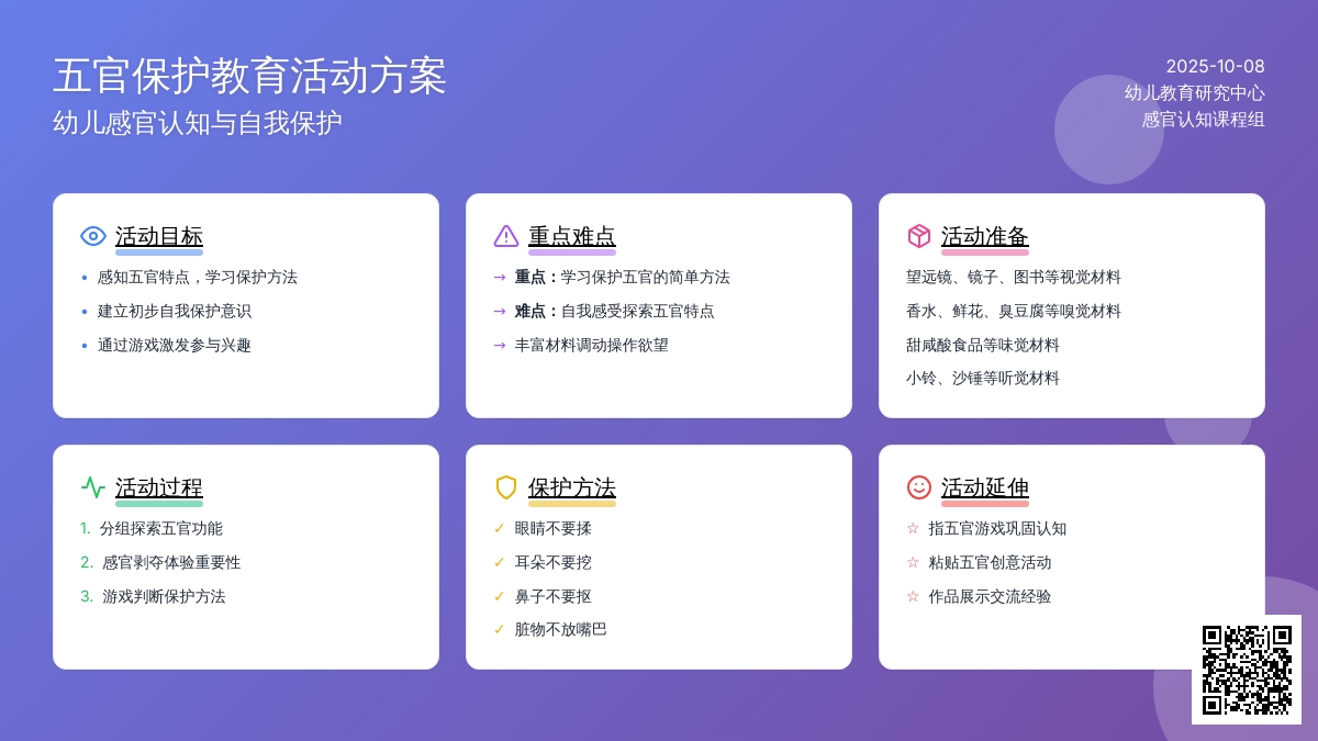 中班健康：保护五官