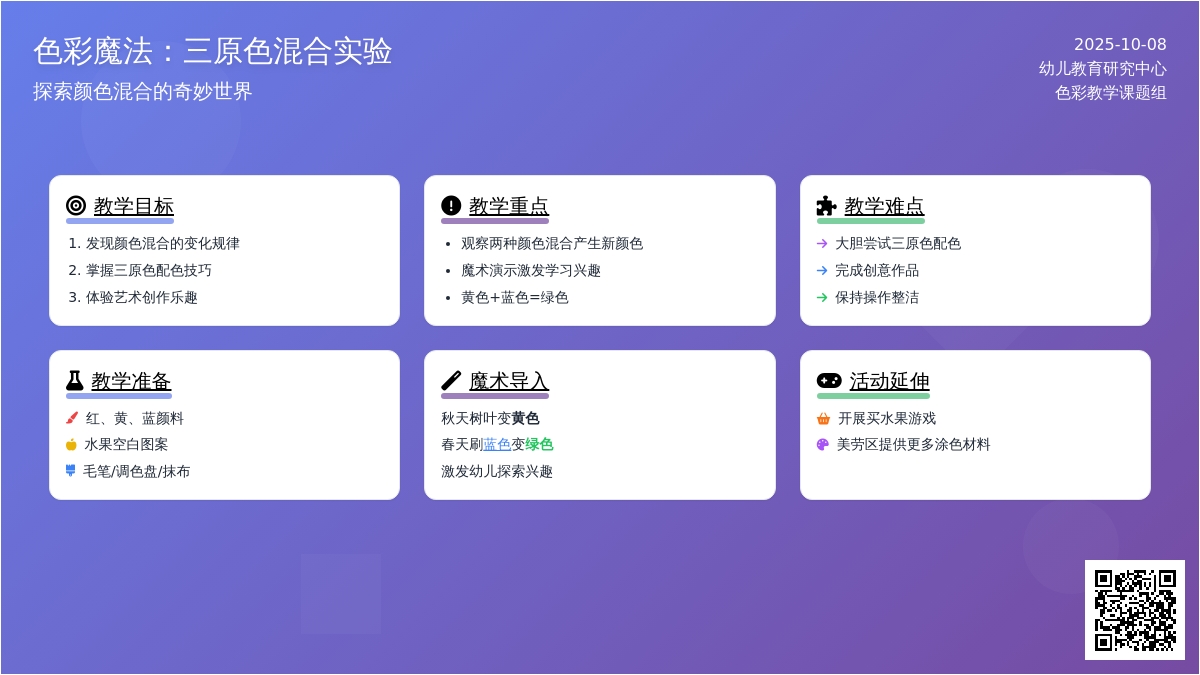 中班美术：颜色变变变