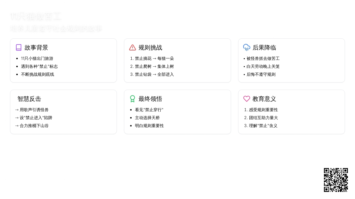 幼儿园中班社会活动：11只小猫做苦工