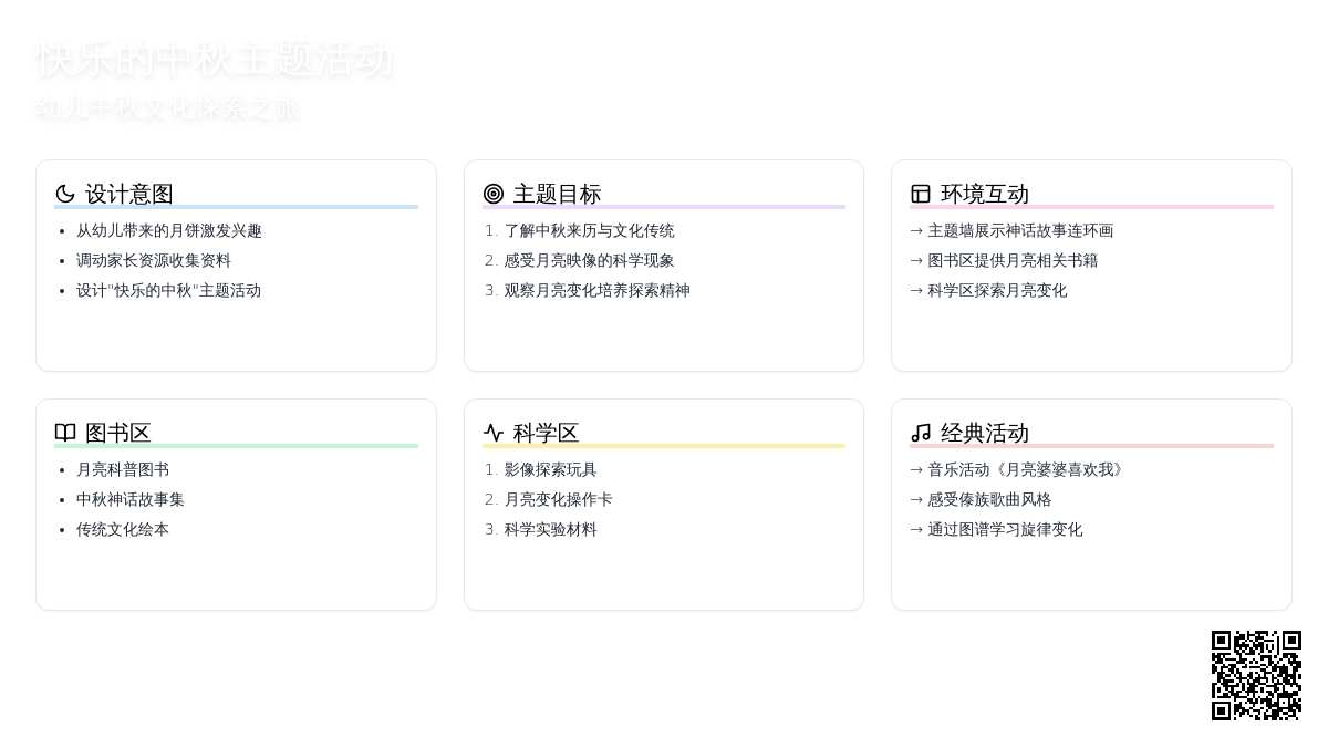 　中班：快乐的中秋