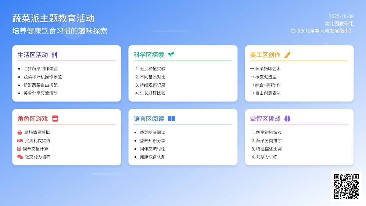 中班主题活动:欢迎参加蔬菜party 中班主题活动:欢迎参加蔬菜party