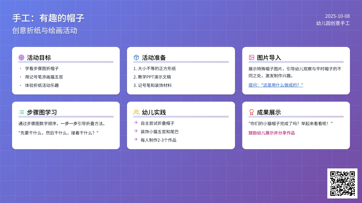 幼儿园中班手工活动：有趣的帽子