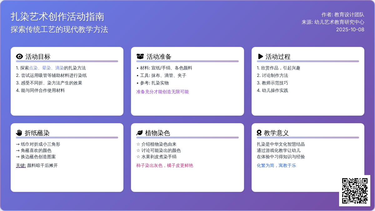 中班艺术领域美术活动：《有趣的扎染》