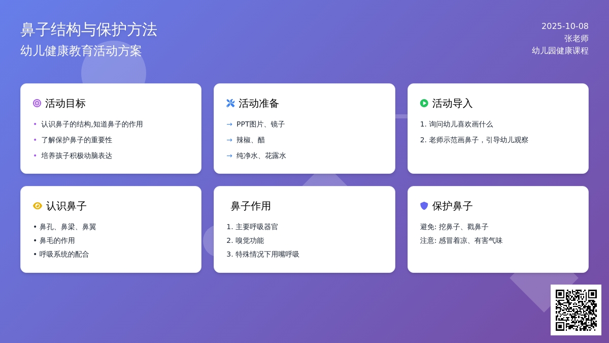 中班科学:有趣的鼻子 中班科学:有趣的鼻子