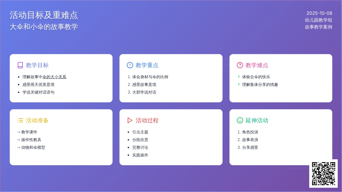 幼儿园中班故事活动教案：大伞和小伞