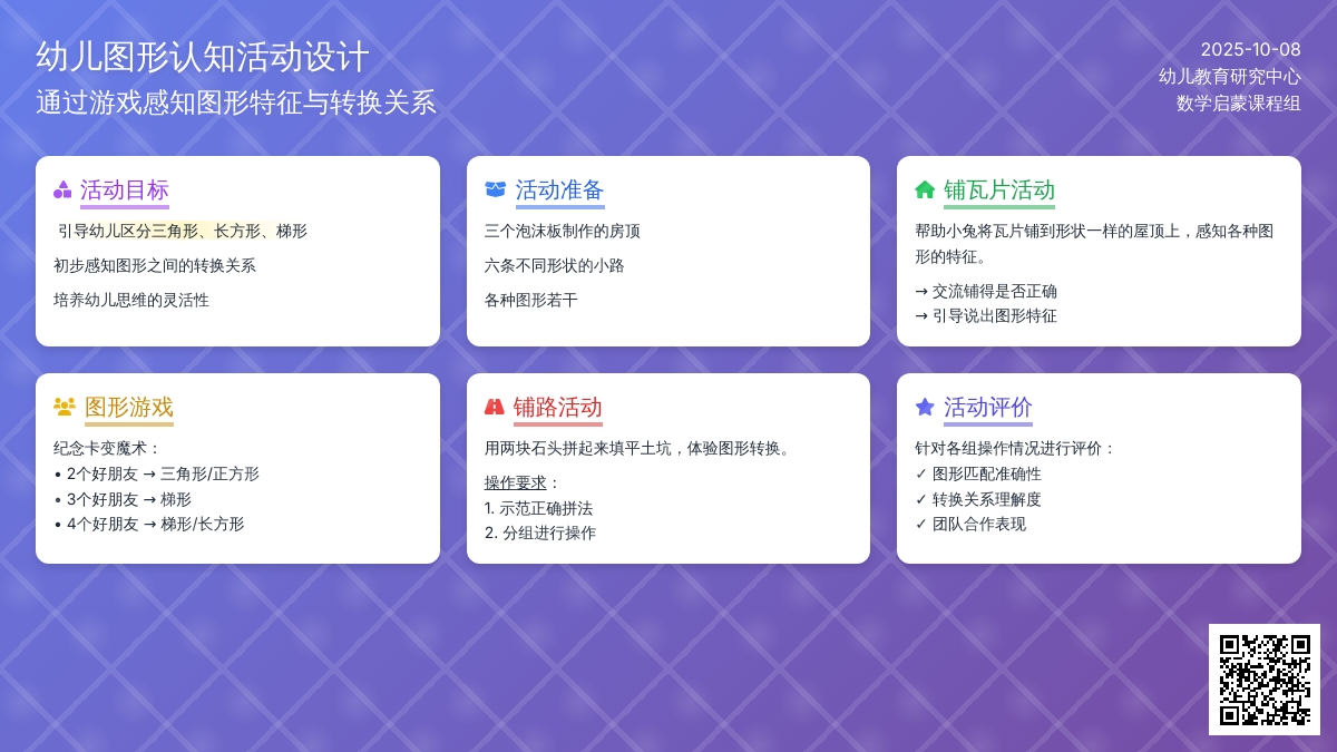 中班数学活动：有趣的几何图形（教案）