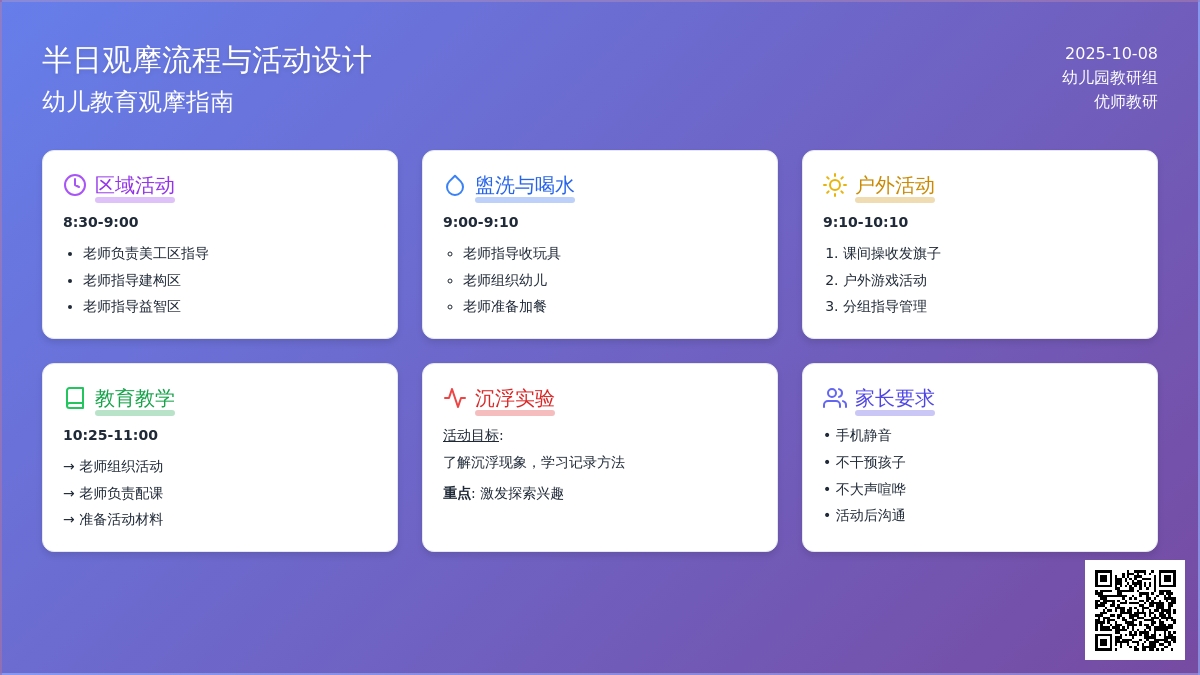 中班半日活动流程+教案+教师站位
