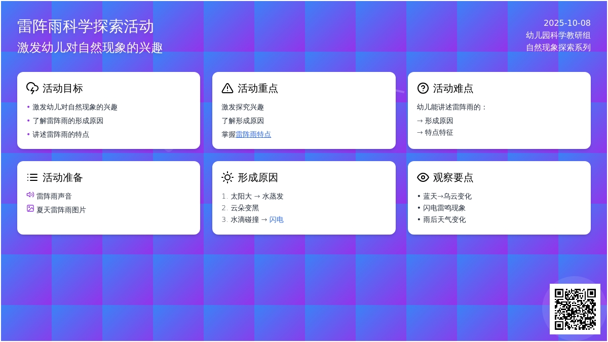 中班科学活动《夏天的雷阵雨》