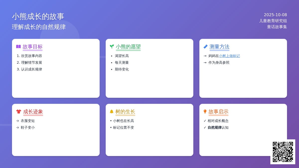 幼儿园中班教案：故事《小熊想长高》