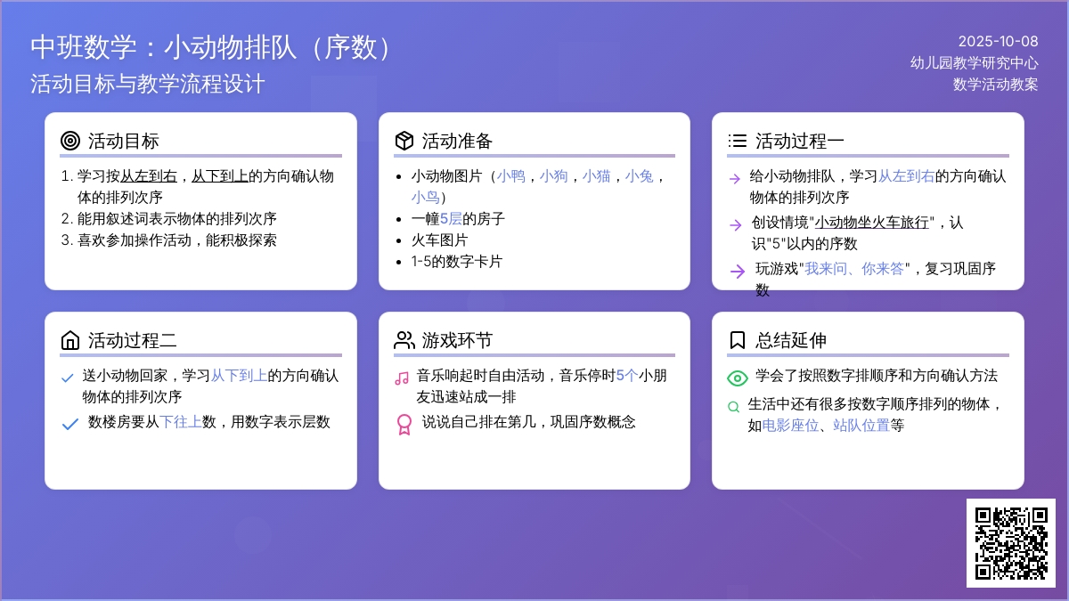 幼儿园中班数学教案：小动物排队（序数）