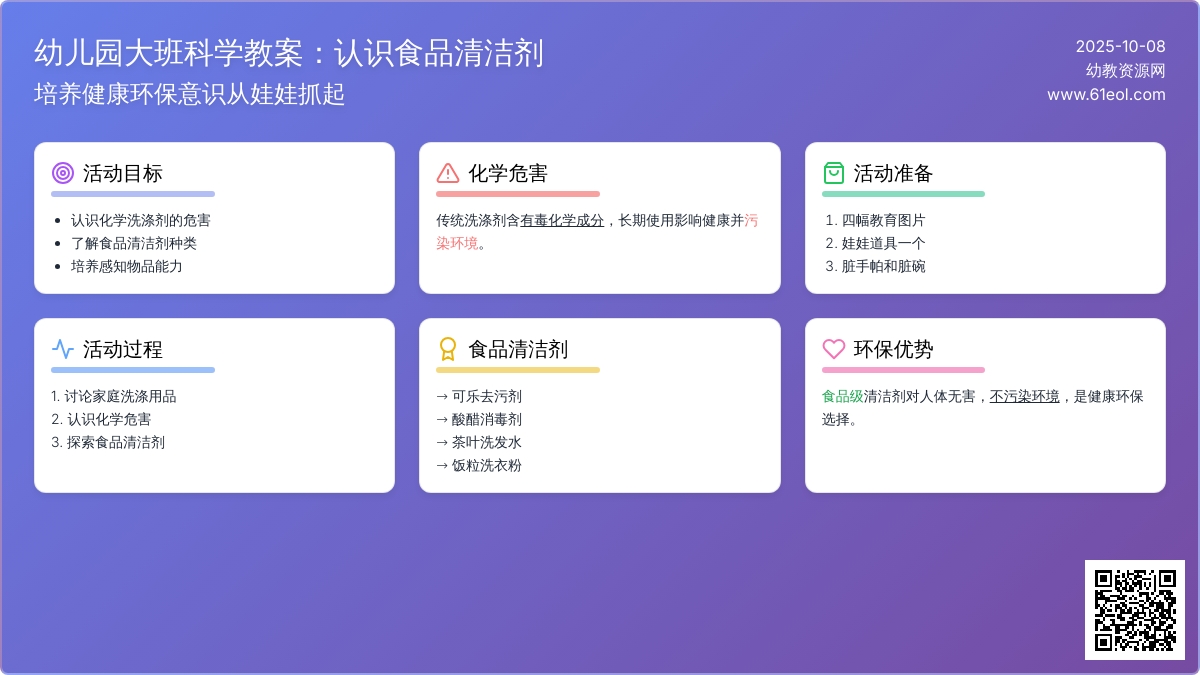 大班科学教案：认识食品清洁剂