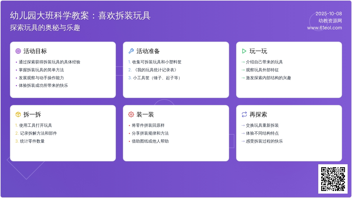 大班科学教案:喜欢拆装玩具 大班科学教案:喜欢拆装玩具