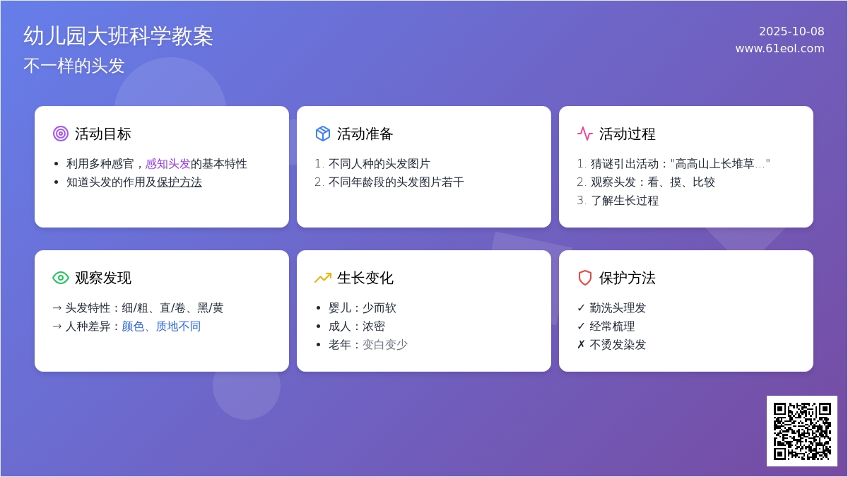 大班科学教案:不一样的头发 大班科学教案:不一样的头发