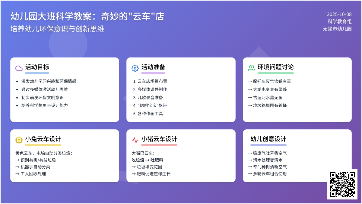 大班科学教案:奇妙的“云车"店 大班科学教案:奇妙的“云车"店