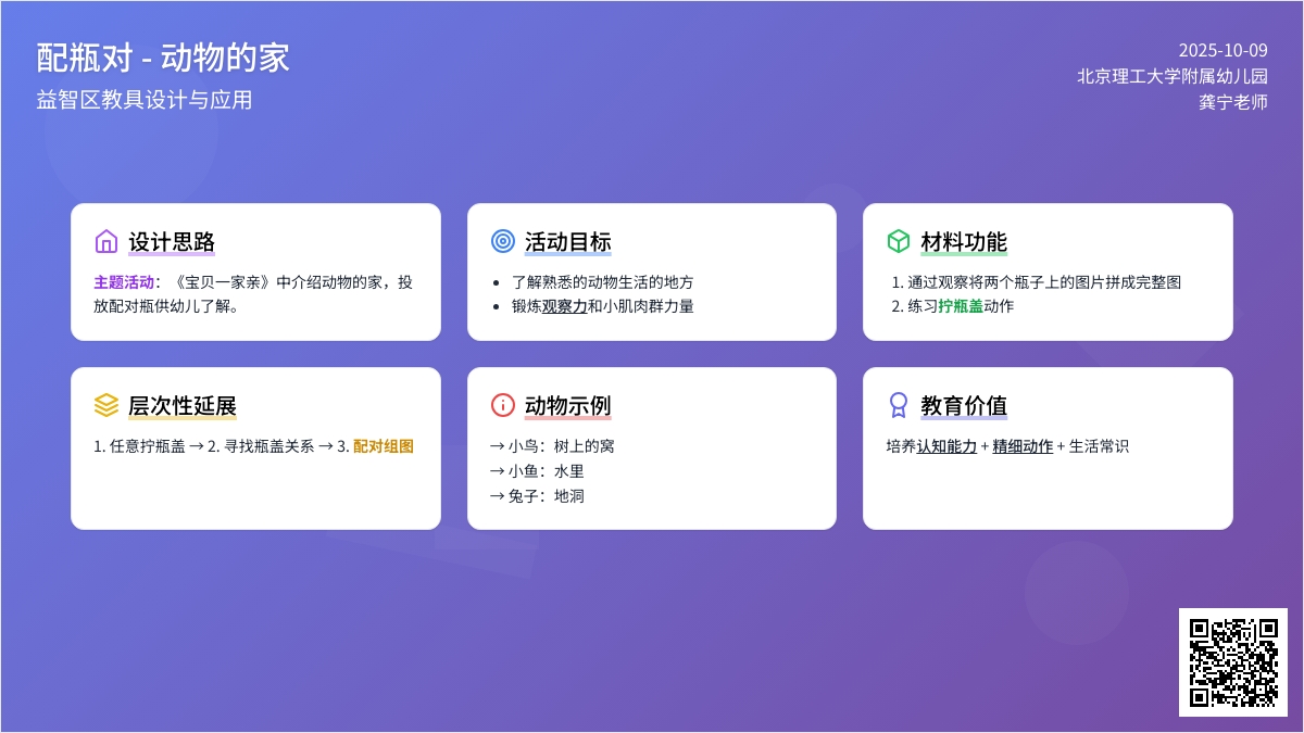 小班益智区：配瓶对材料展示说明