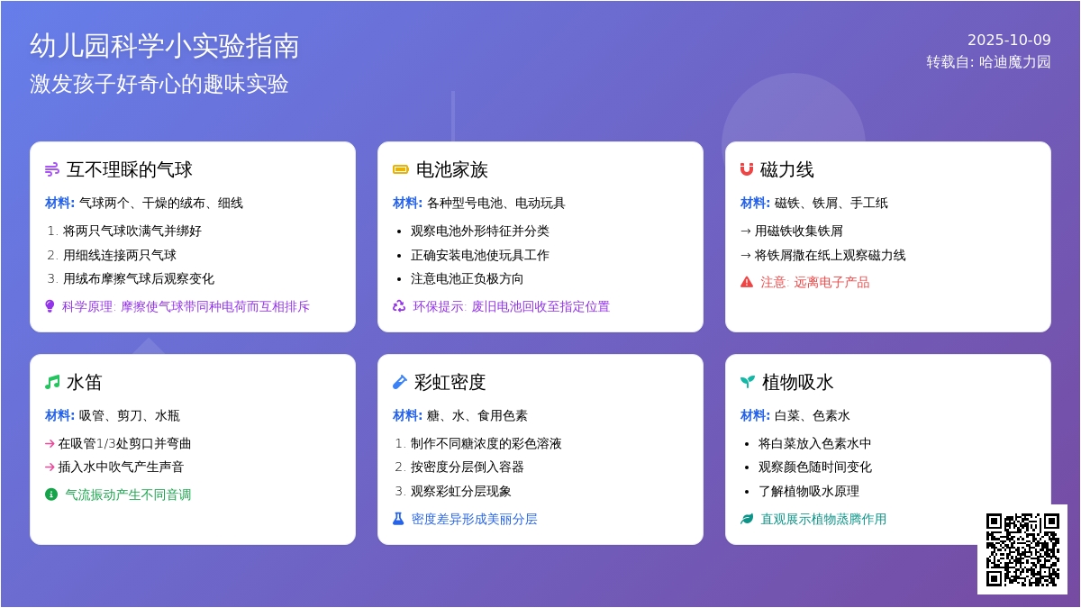 幼儿喜欢的科学小实验 幼儿喜欢的科学小实验