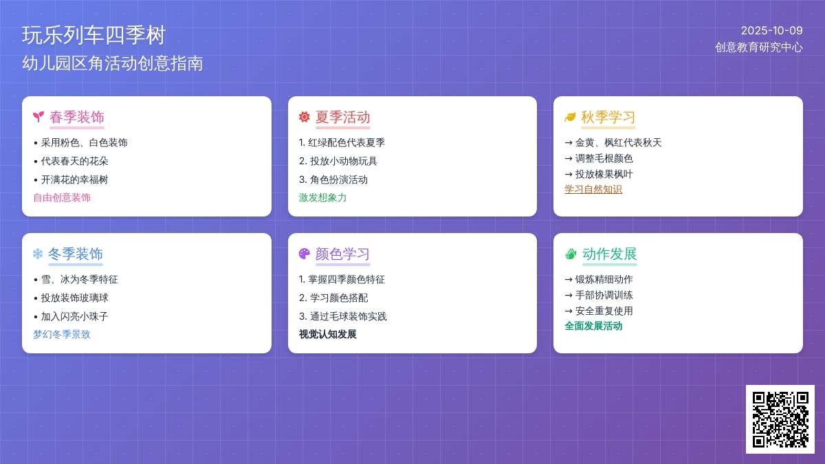 玩乐列车四季树