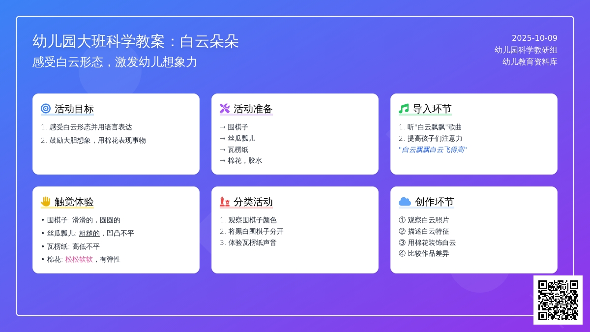 大班科学教案：白云朵朵