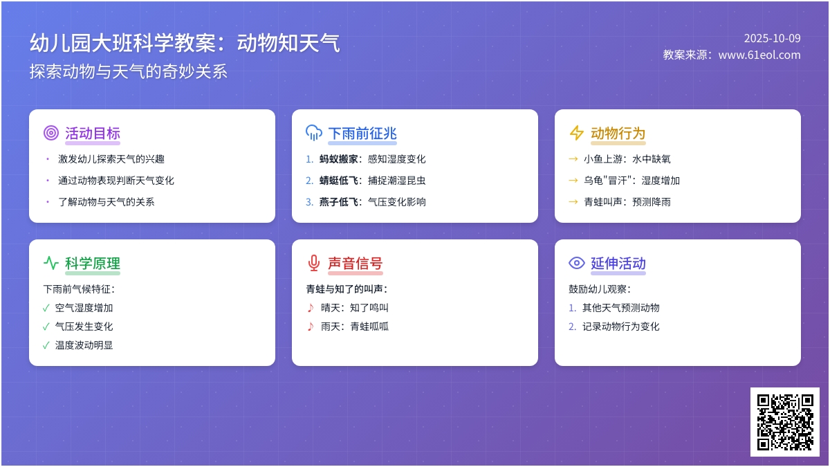大班科学教案：动物知天气