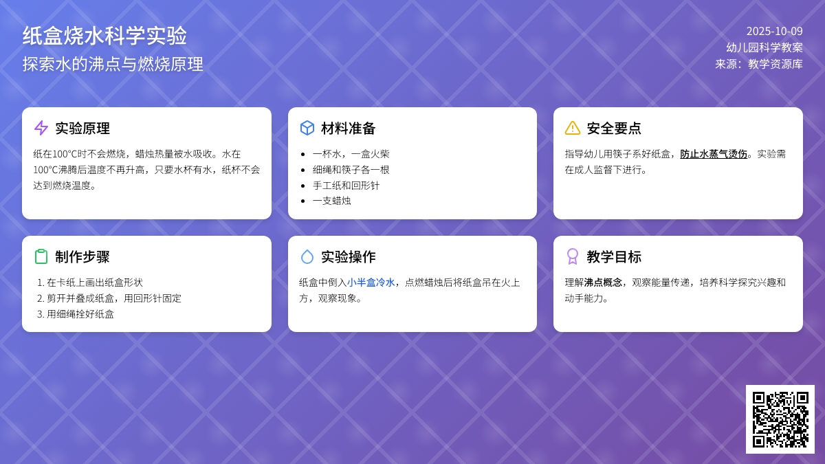 大班科学：纸盒烧水