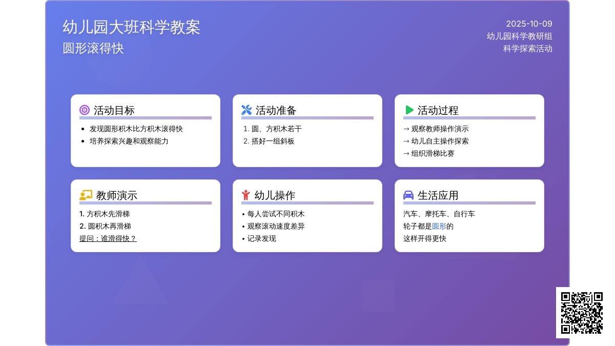 幼儿园大班科学教案:圆形滚得快 幼儿园大班科学教案:圆形滚得快