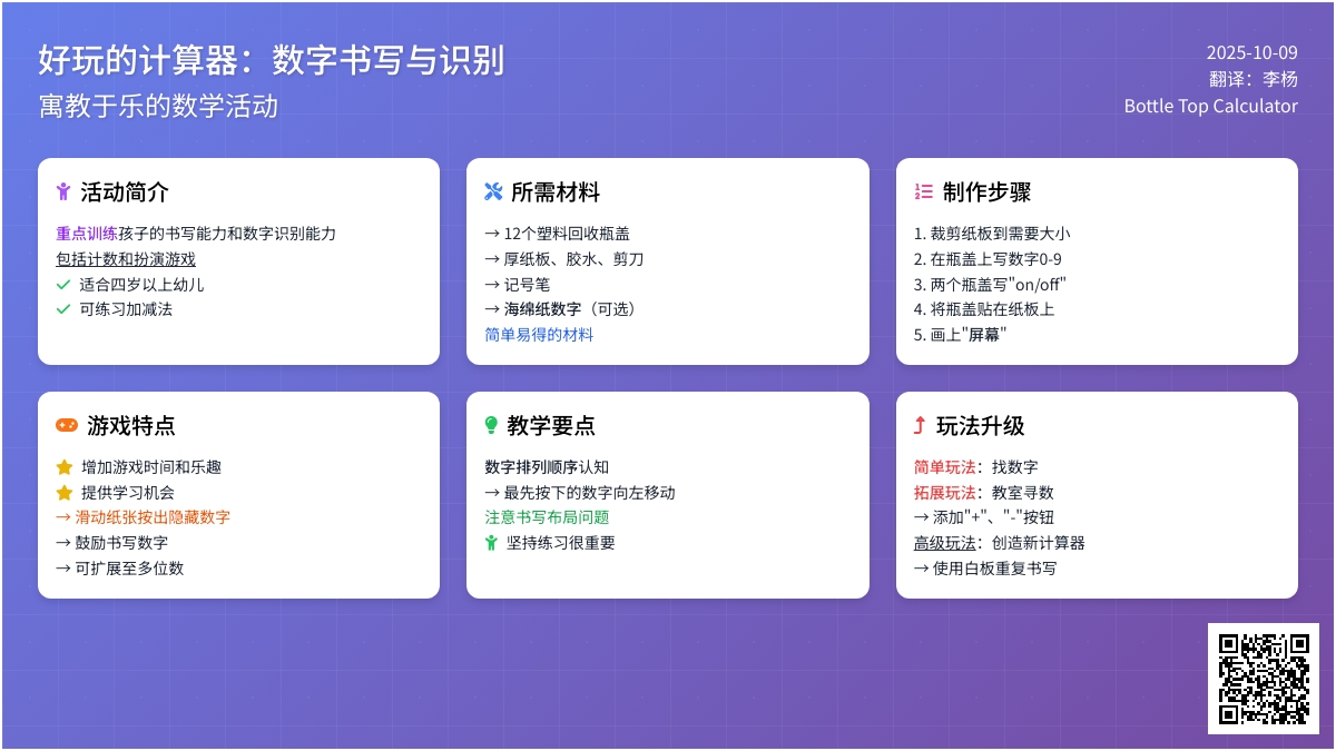 数学游戏：好玩的计算器