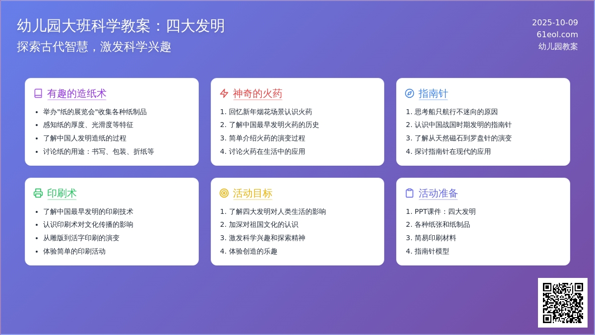 幼儿园大班科学教案:四大发明 幼儿园大班科学教案:四大发明