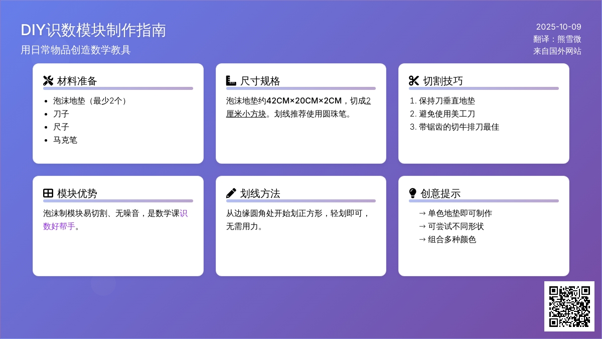 DIY点数模块——数学玩教具