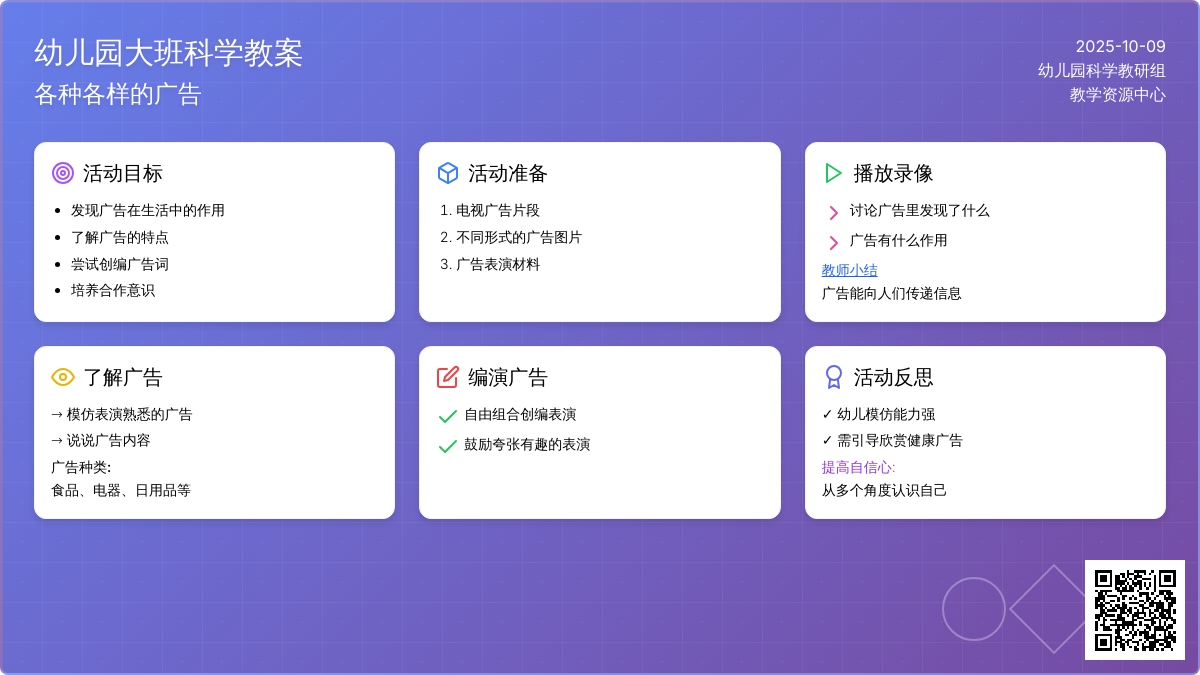 大班科学教案：各种各样的广告