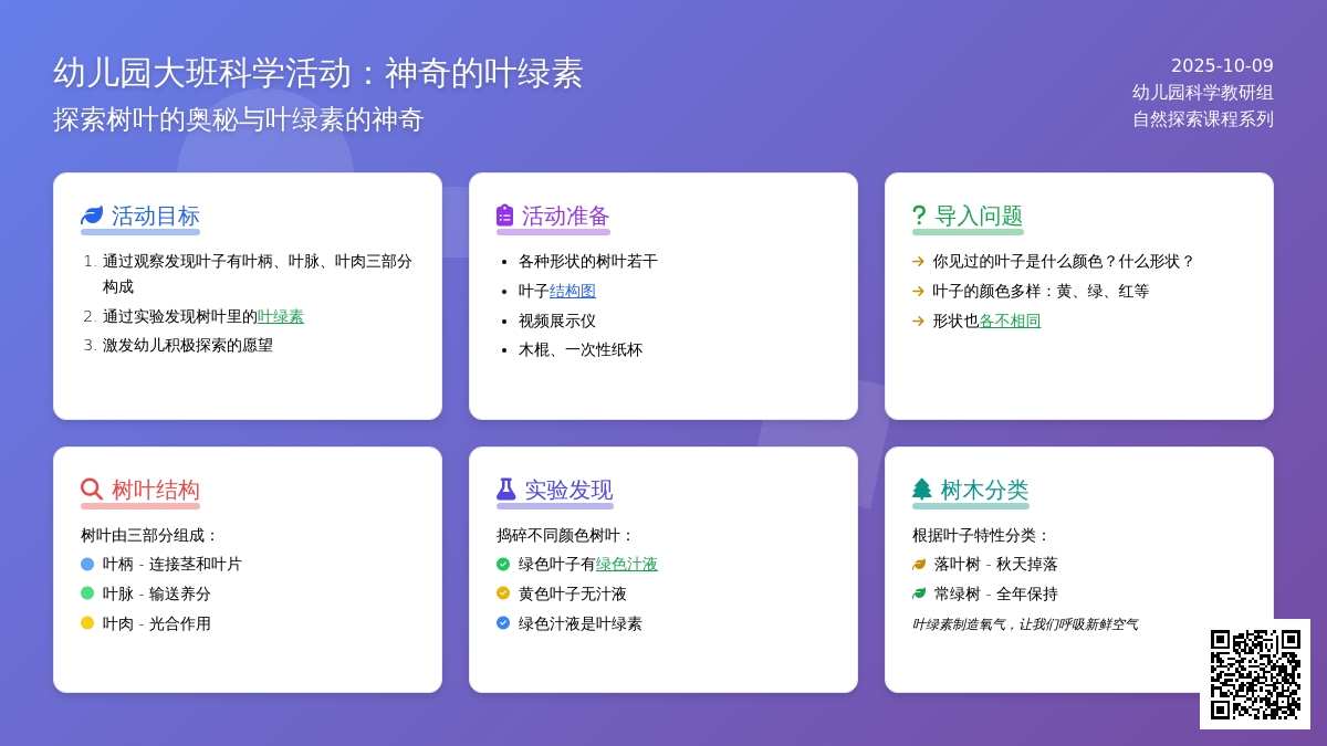 幼儿园大班科学活动:神奇的叶绿素 幼儿园大班科学活动:神奇的叶绿素