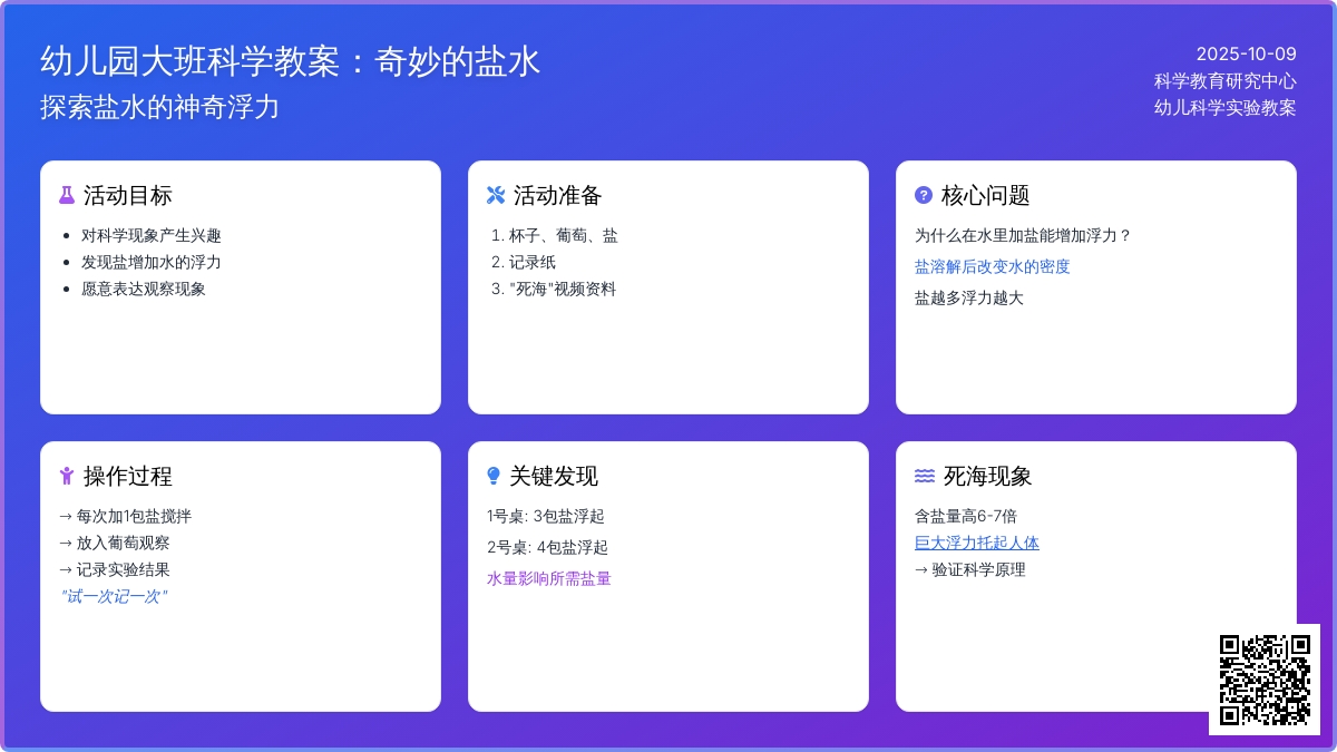 大班科学教案:奇妙的盐水 大班科学教案:奇妙的盐水