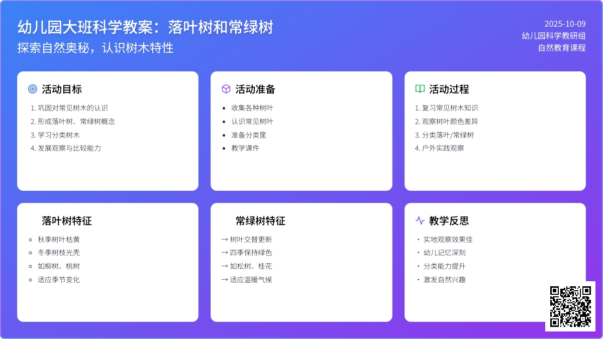 幼儿园大班科学:落叶树和常绿树 幼儿园大班科学:落叶树和常绿树