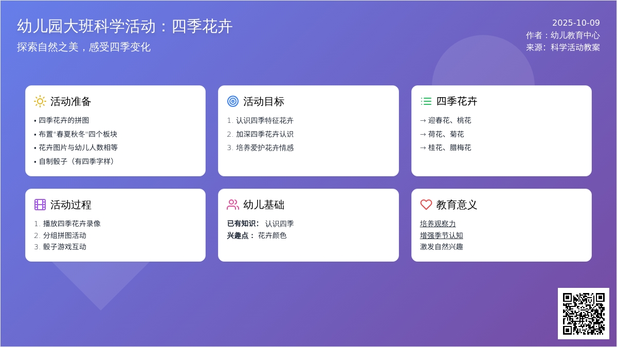 幼儿园大班科学活动:四季花卉 幼儿园大班科学活动:四季花卉