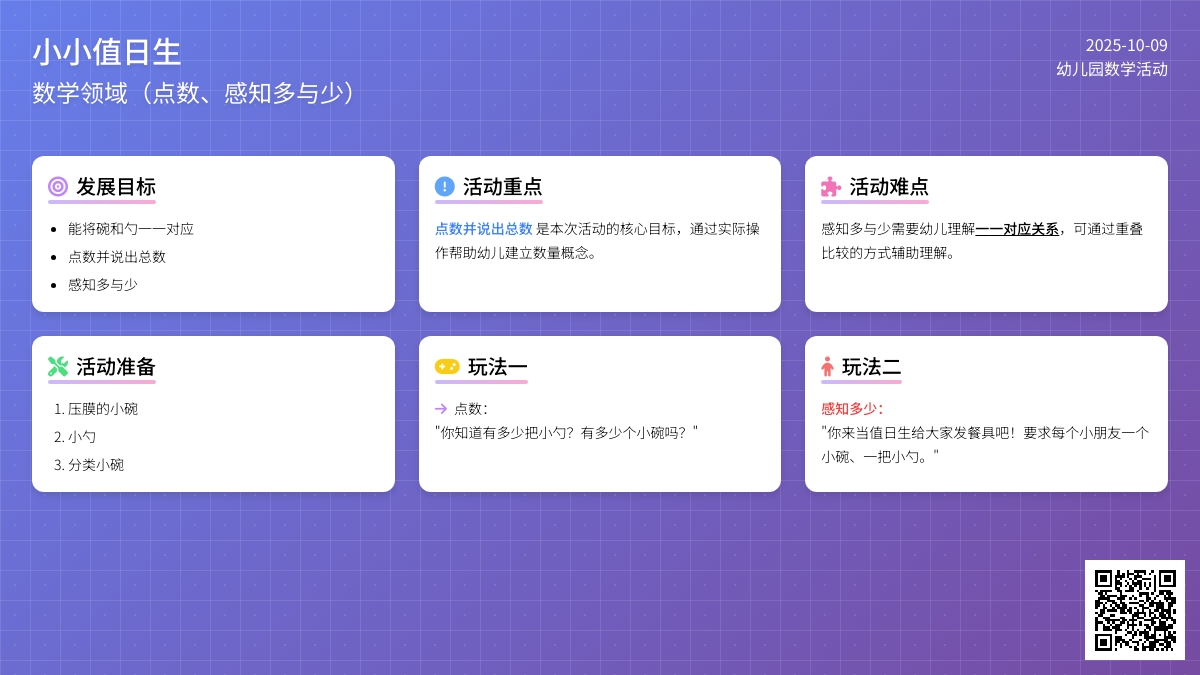 【数学区域材料投放】感知多与少
