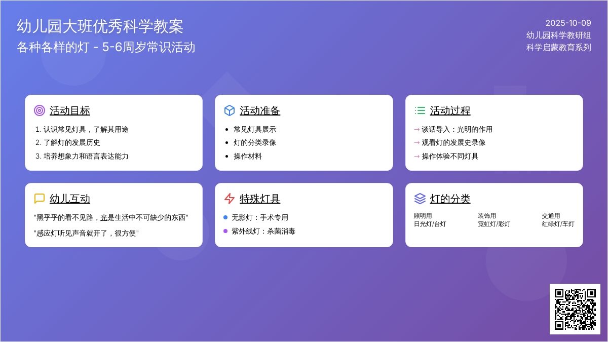 大班优秀科学教案：各种各样的灯
