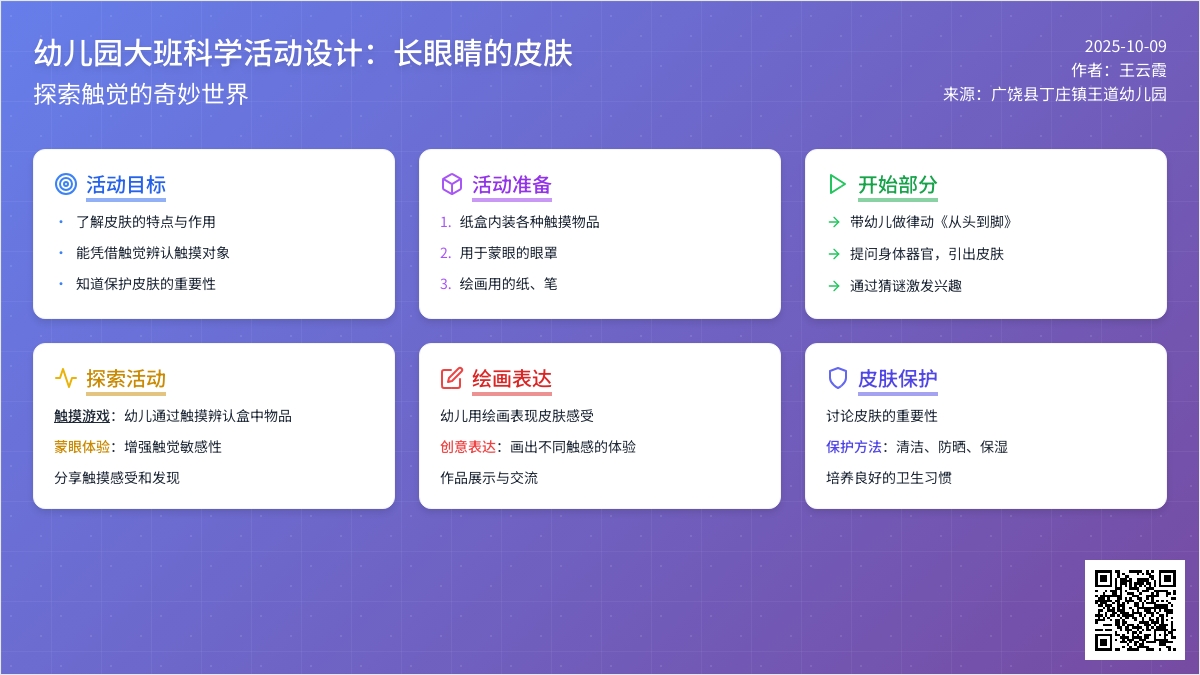 大班科学活动:长眼睛的皮肤 大班科学活动:长眼睛的皮肤