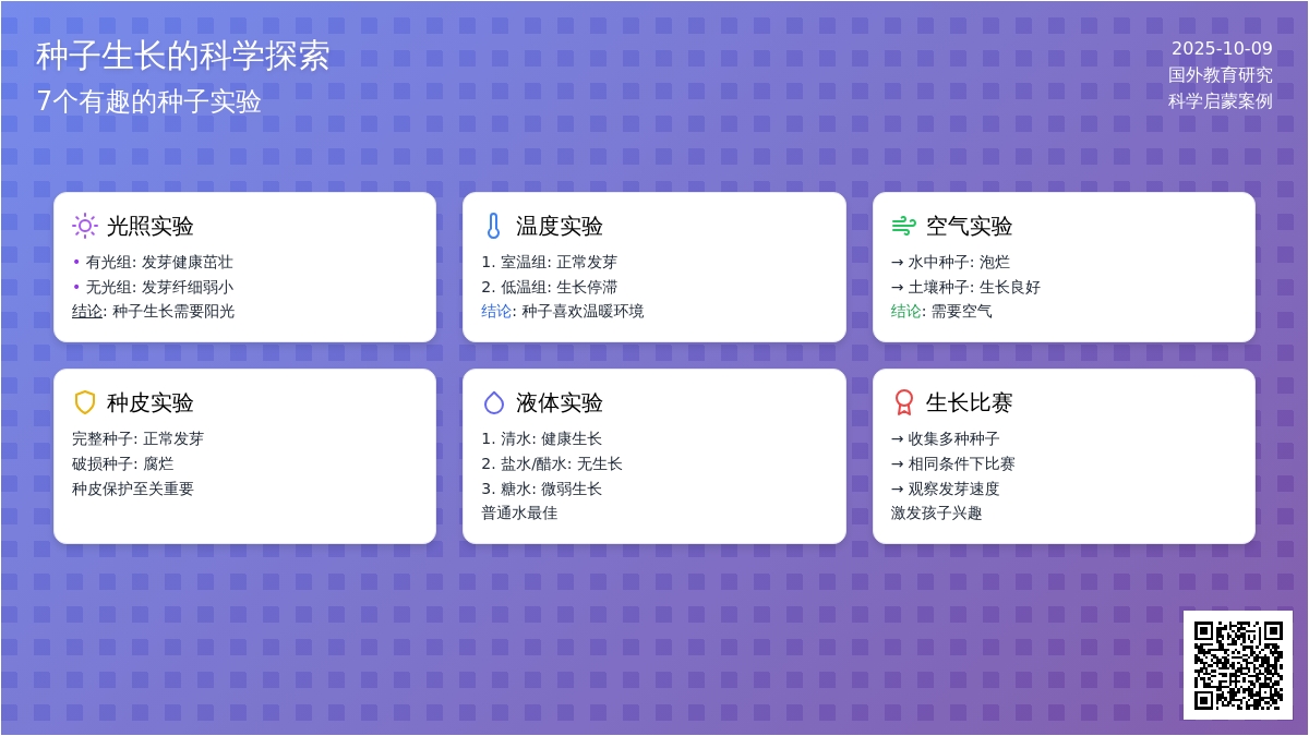 种子孩子到底喜欢什么？7个种子实验满足孩子的探索欲望