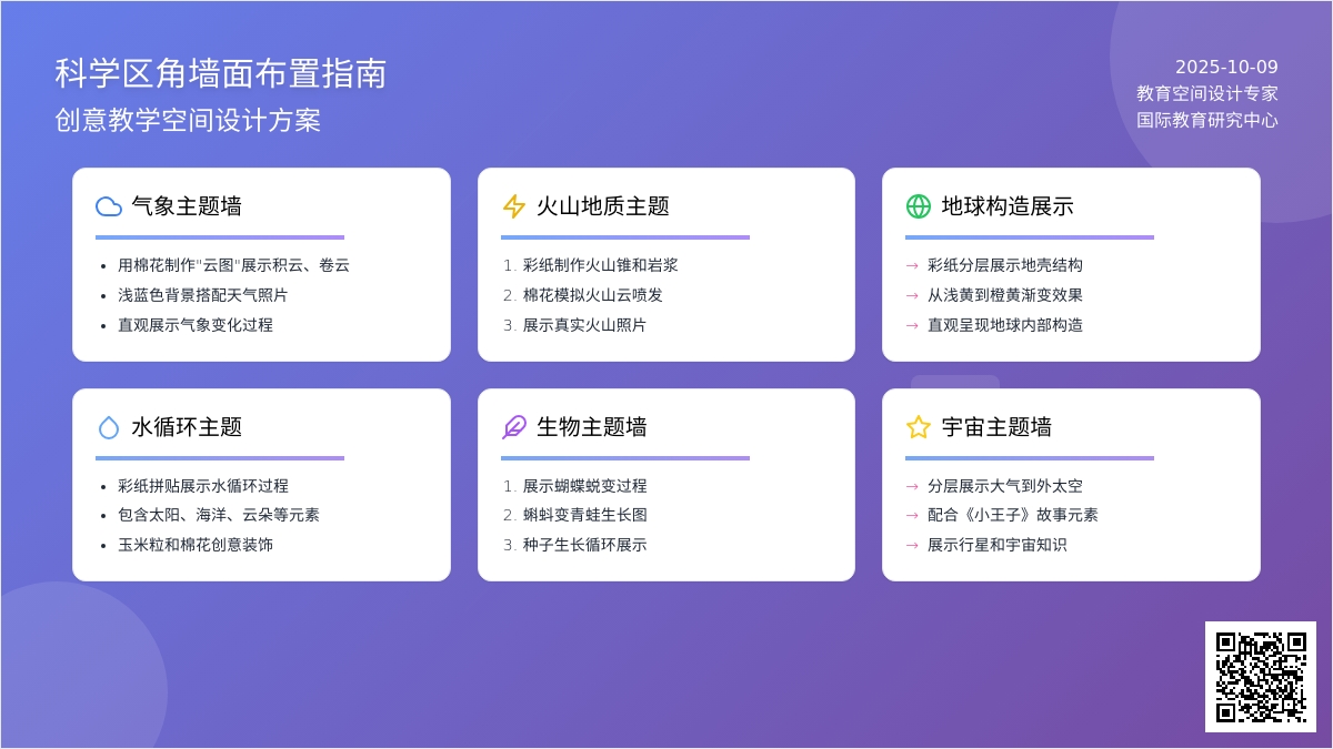 【区角环创】科学角墙面布置，不仅仅是装饰