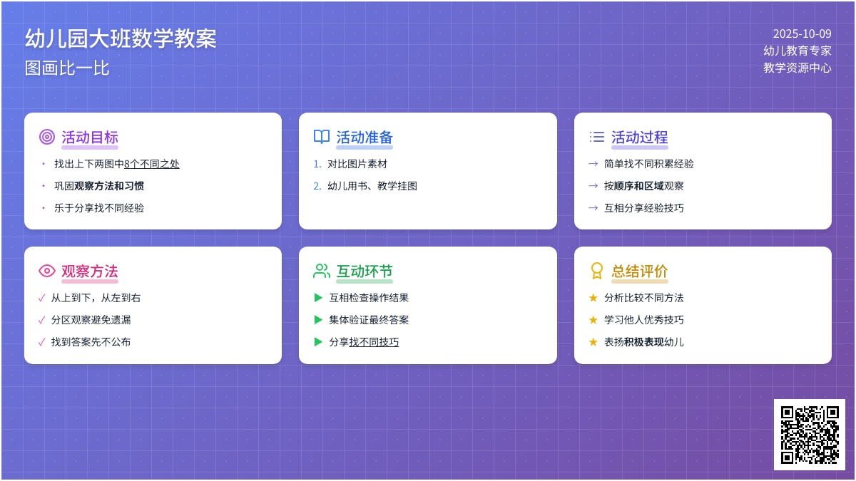 大班数学教案:图画比一比 大班数学教案:图画比一比