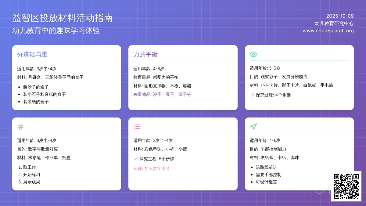 区角材料 | 最全益智区投放材料，不收藏会遗憾哦~