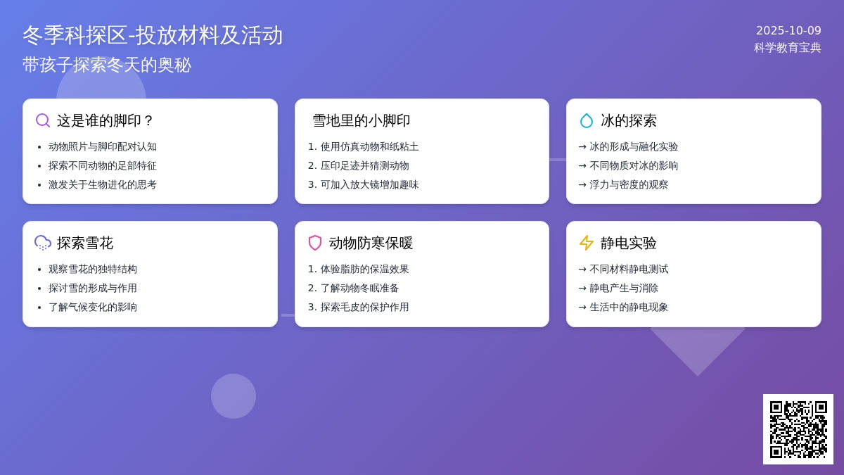科探区 | 8个主题，让孩子尽情探索冬天的秘密（附投放材料）